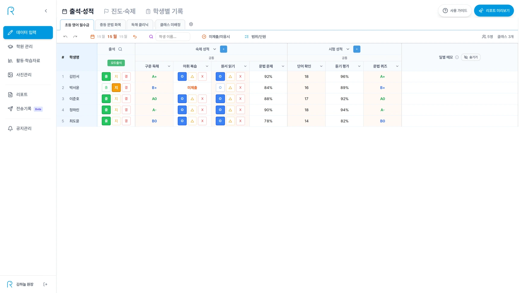 데이터 입력의 출석·성적 화면에서 선택한 날짜와 클래스의 학생별 출석, 숙제, 시험 기록을 한눈에 확인하고 입력하는 화면