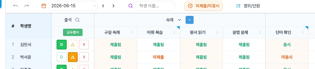 출석·성적 화면에서 미제출/미응시 토글이 켜져 있고 박서윤 학생의 어휘 복습은 미제출, 단어 확인은 미응시로 표시된 화면