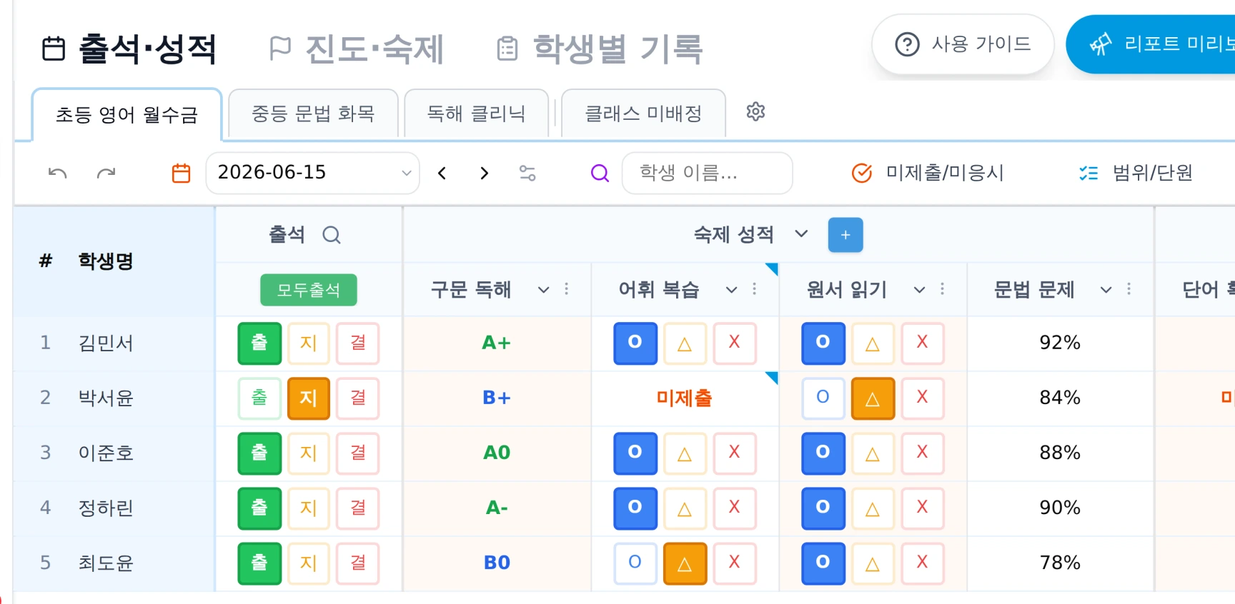 리포트닷 데이터 입력 화면 상단의 출석·성적 탭, 클래스 탭, 날짜 선택, 학생 검색, 미제출 미응시 토글, 숙제와 시험 항목 추가 버튼