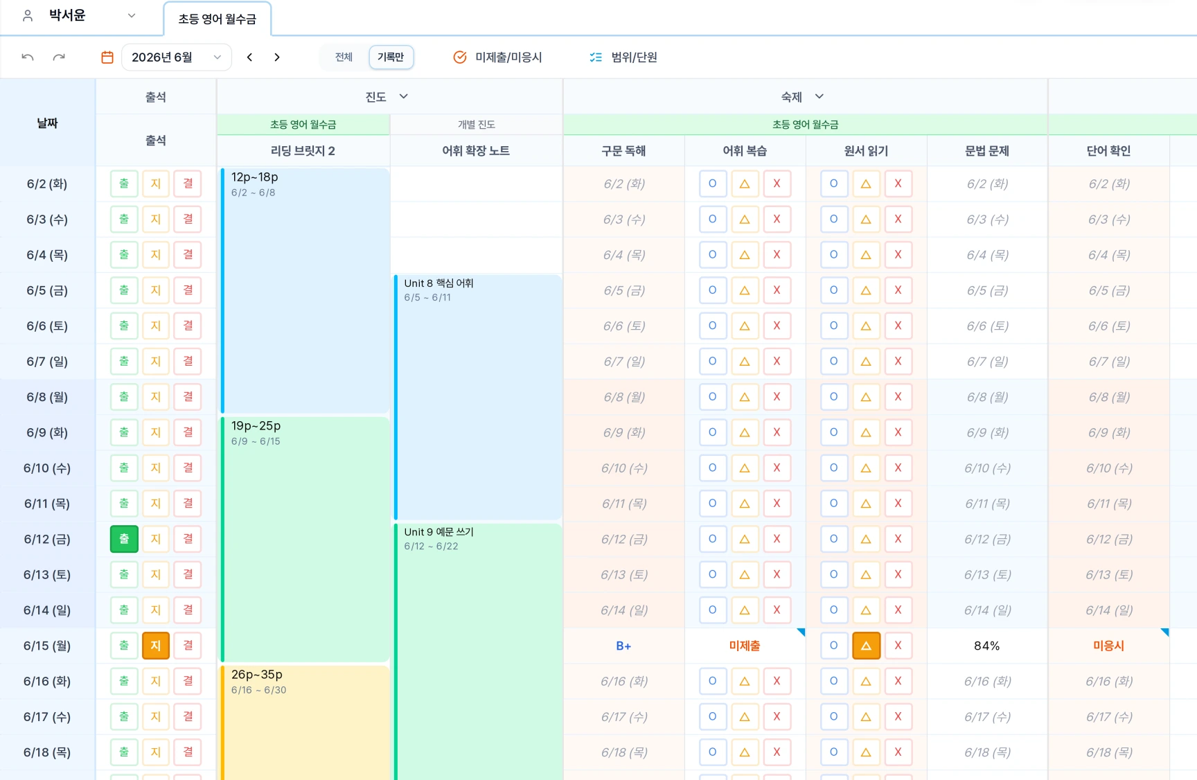한 학생의 학생별 기록에서 클래스 진도와 개별 진도가 날짜 범위로 이어지는 화면